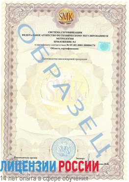 Образец сертификата соответствия (приложение) Пикалево Сертификат ISO 22000